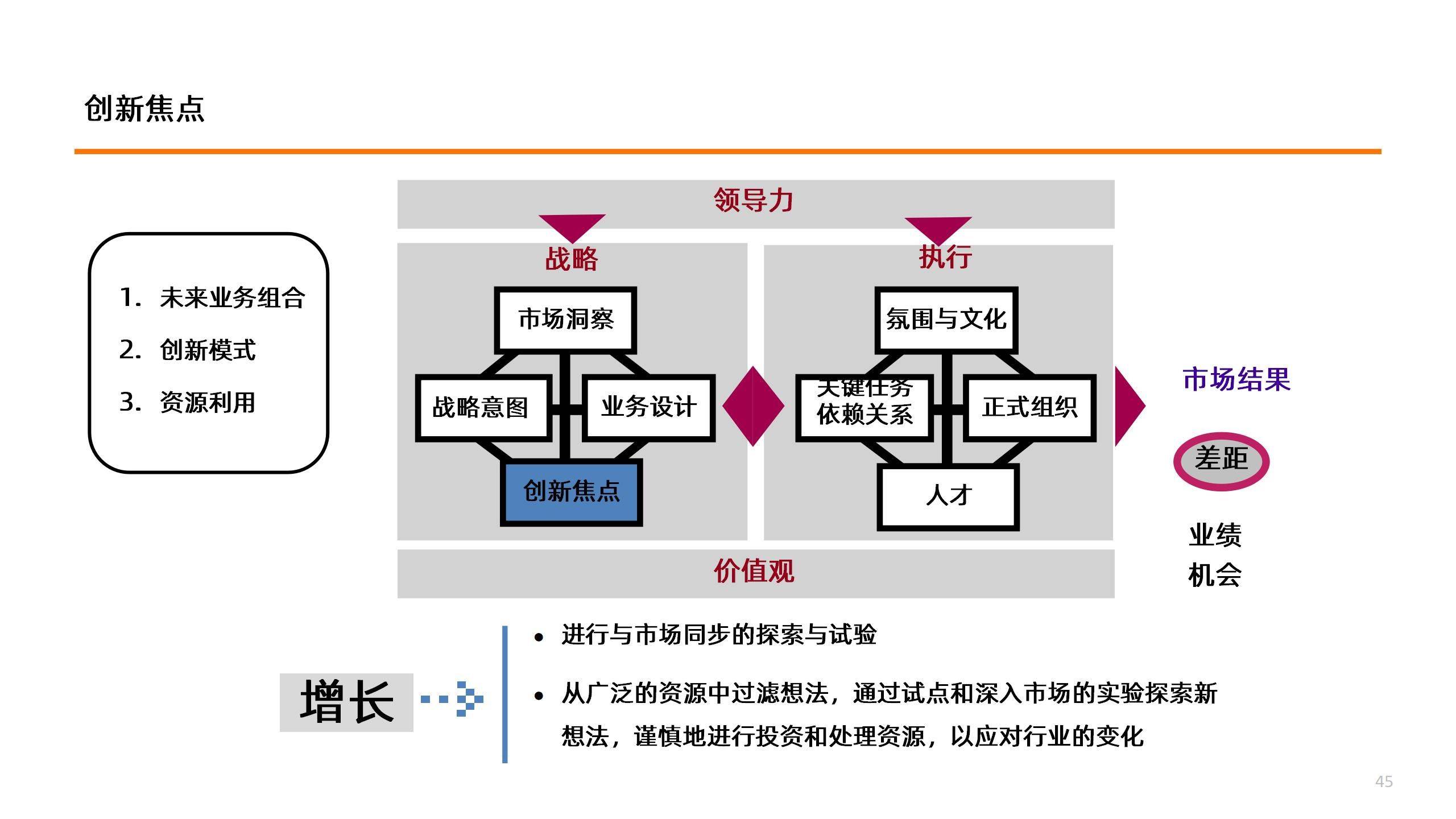 爱游戏娱乐-包含未来战略：联盟数字化、国际化、多元化三大发展路径的词条