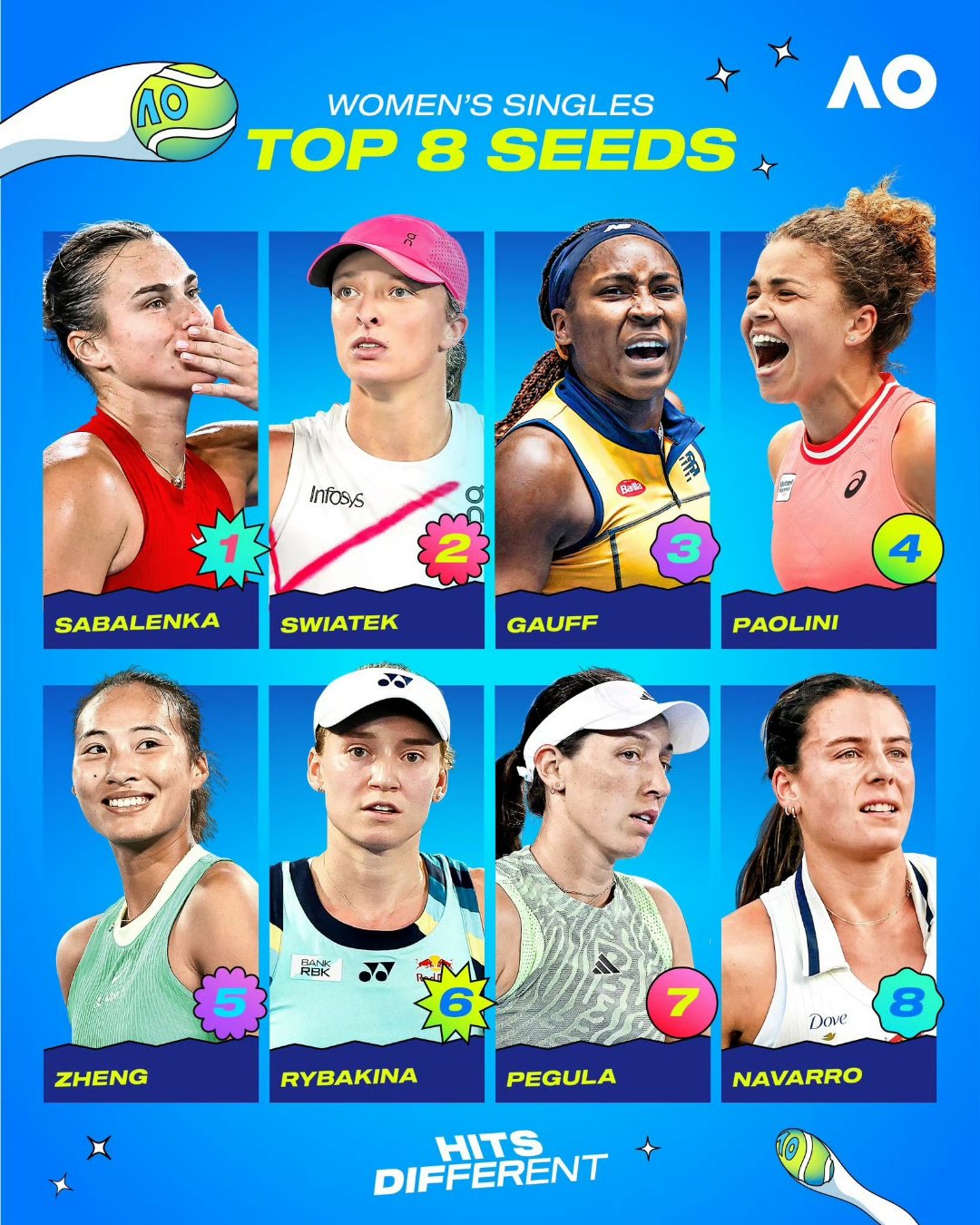 包含爱游戏:网球明星的职业路，年轻球员的崛起与挑战的词条