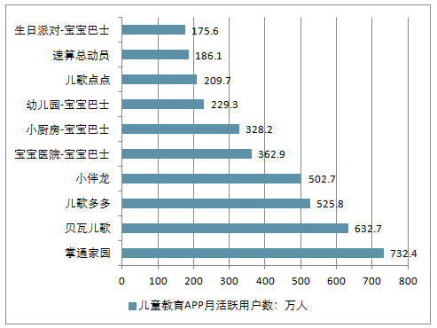 爱游戏APP:中国足球青少年发展的现状与未来：基于发展心理学的简单介绍