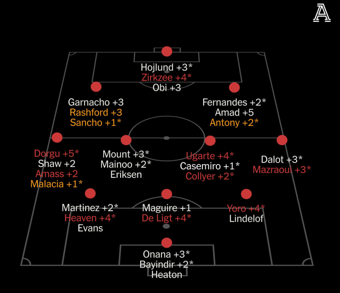 关于爱游戏体育：英超德比郡的战术布局与赛季目标的信息
