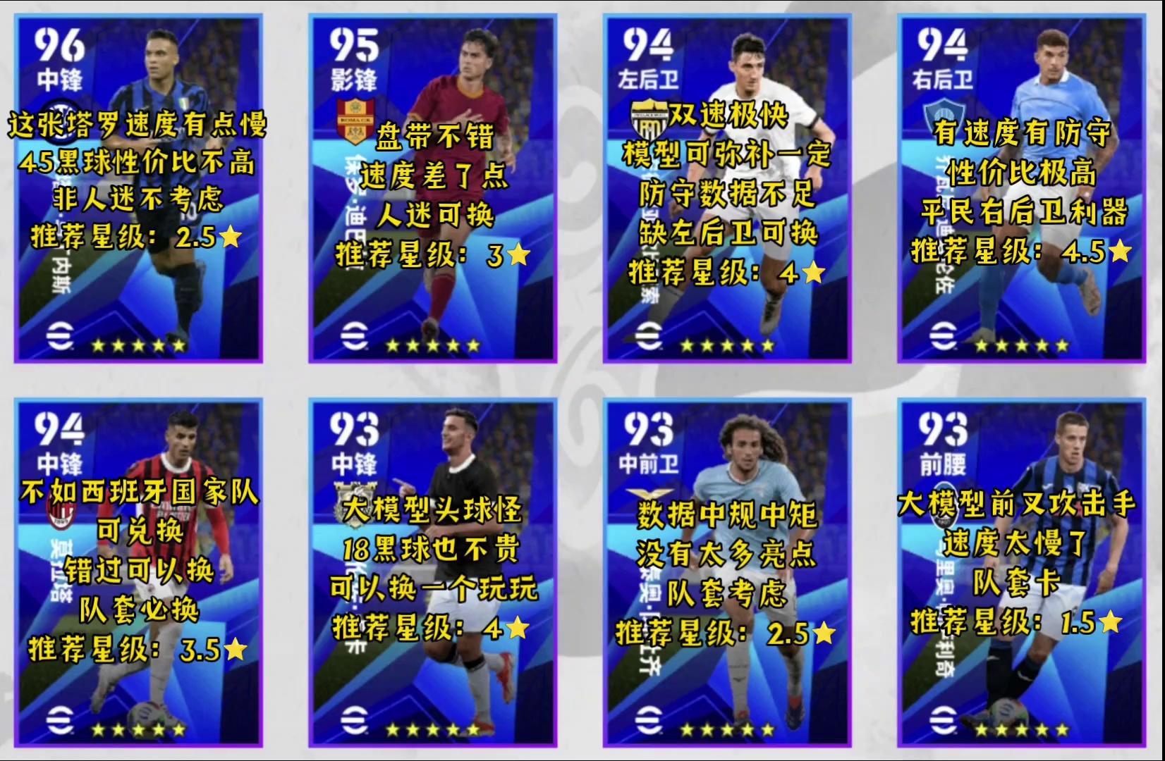 包含爱游戏:足球队伍的配备策略，如何构建冠军阵容？的词条