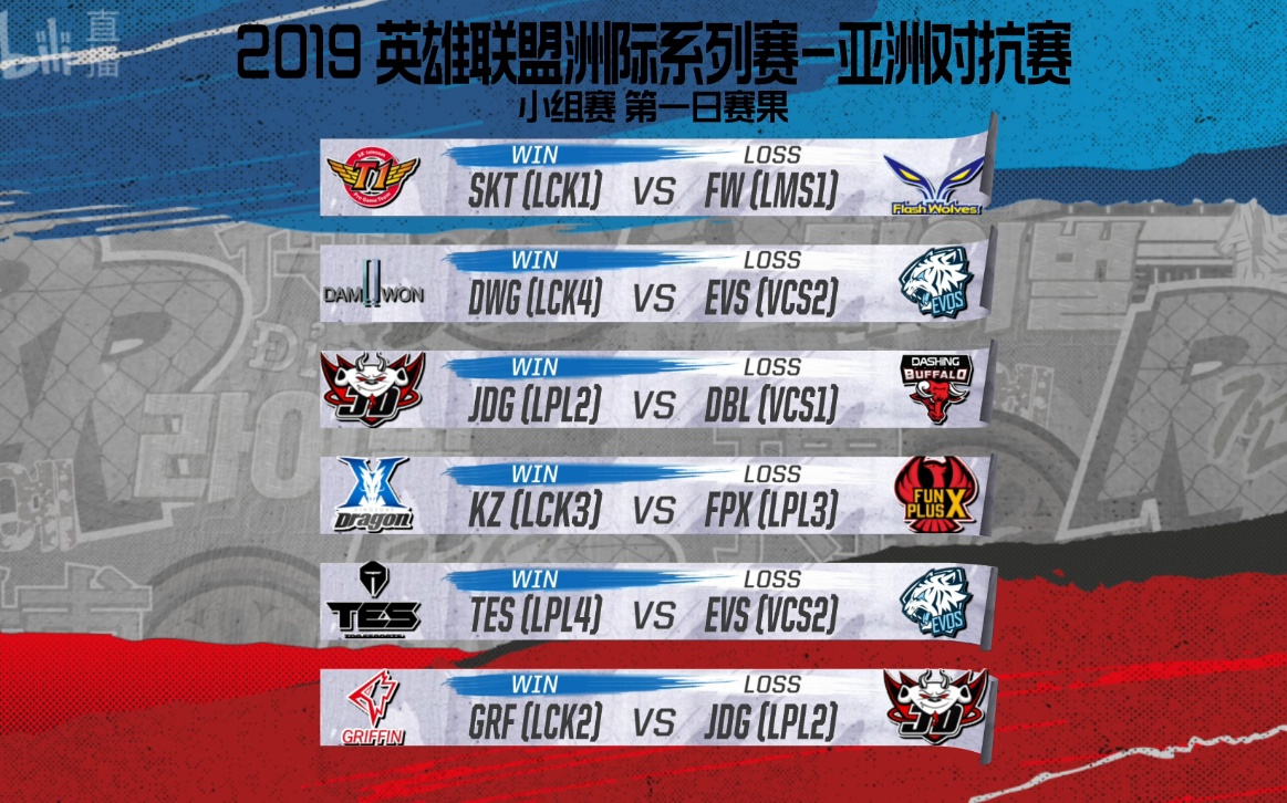 爱游戏官网-爱游戏入口:《英雄联盟》洲际赛：LPL与LCK战队的巅峰对决的简单介绍